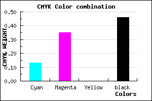 #775989 color CMYK mixer