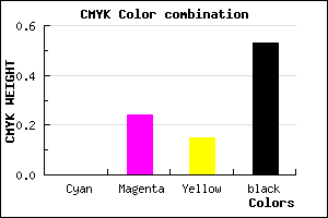 #775A65 color CMYK mixer