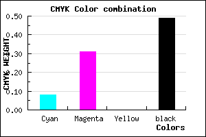 #775A82 color CMYK mixer