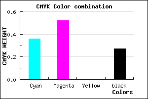 #775ABA color CMYK mixer