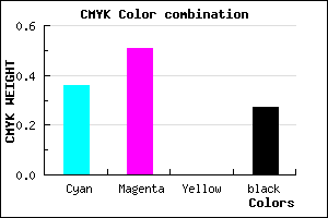 #775BB9 color CMYK mixer