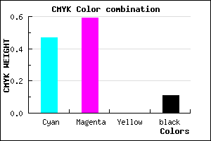 #775CE2 color CMYK mixer