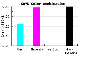 #775D99 color CMYK mixer