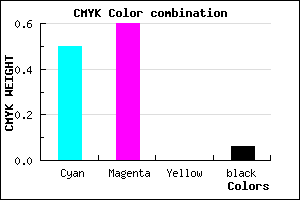 #775FF0 color CMYK mixer