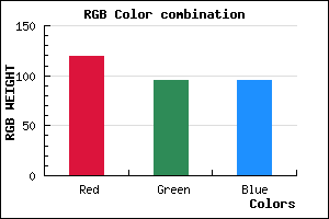 rgb background color #775F5F mixer