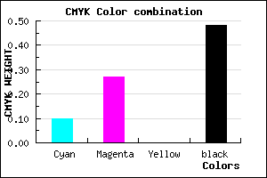 #776084 color CMYK mixer