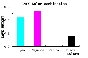#7762D6 color CMYK mixer