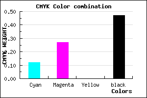 #776387 color CMYK mixer