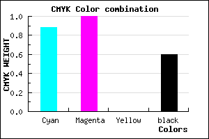 #0C0065 color CMYK mixer