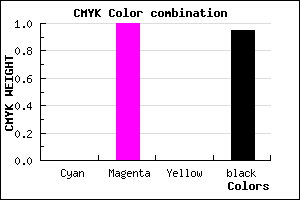 #0C000C color CMYK mixer