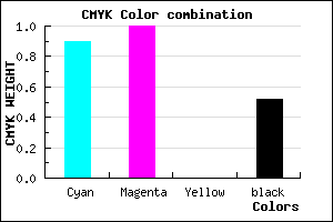 #0C007A color CMYK mixer