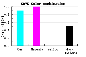 #0C007E color CMYK mixer