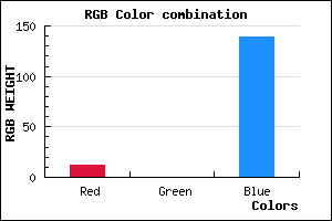 rgb background color #0C008B mixer