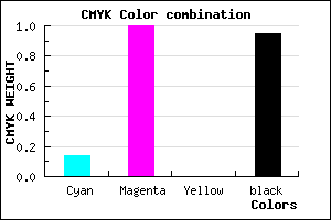 #0C000E color CMYK mixer