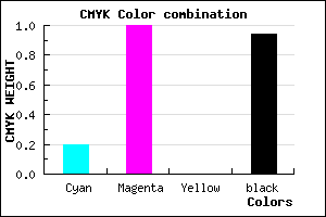 #0C000F color CMYK mixer
