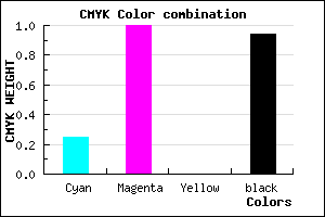#0C0010 color CMYK mixer