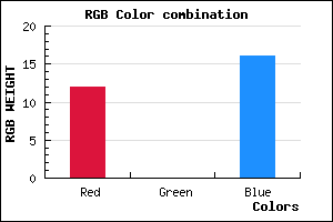 rgb background color #0C0010 mixer