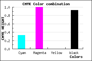 #0C0012 color CMYK mixer