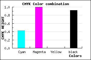 #0C0015 color CMYK mixer