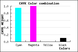 #0C00E5 color CMYK mixer