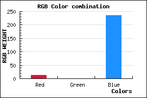 rgb background color #0C00EB mixer