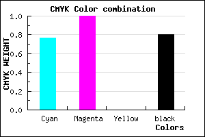 #0C0034 color CMYK mixer
