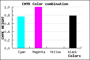 #0C0035 color CMYK mixer