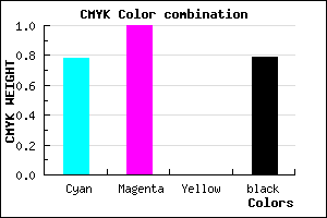 #0C0036 color CMYK mixer