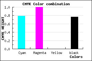 #0C003A color CMYK mixer