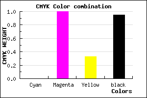 #0C0008 color CMYK mixer