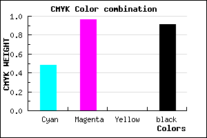 #0C0117 color CMYK mixer