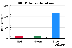 rgb background color #0C0A74 mixer