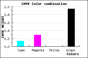 #0C0A0E color CMYK mixer