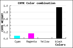 #0C0B0D color CMYK mixer