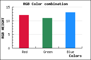 rgb background color #0C0B0D mixer