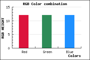 rgb background color #0C0C0C mixer