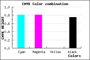 #0C0C40 color CMYK mixer