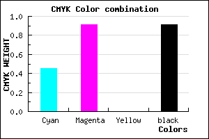 #0C0216 color CMYK mixer