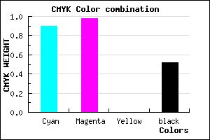#0C037B color CMYK mixer