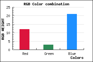 rgb background color #0C0315 mixer