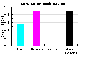 #0C031B color CMYK mixer