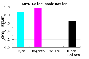 #0C035D color CMYK mixer