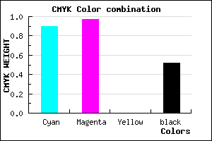 #0C047A color CMYK mixer