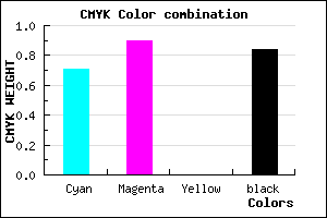 #0C042A color CMYK mixer