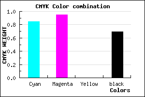 #0C044E color CMYK mixer