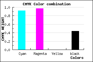 #0C058F color CMYK mixer