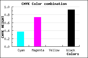#0C0513 color CMYK mixer