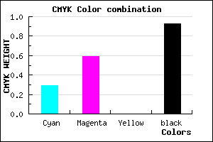 #0C0711 color CMYK mixer