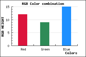 rgb background color #0C090F mixer