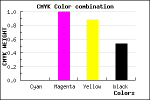 #78000F color CMYK mixer